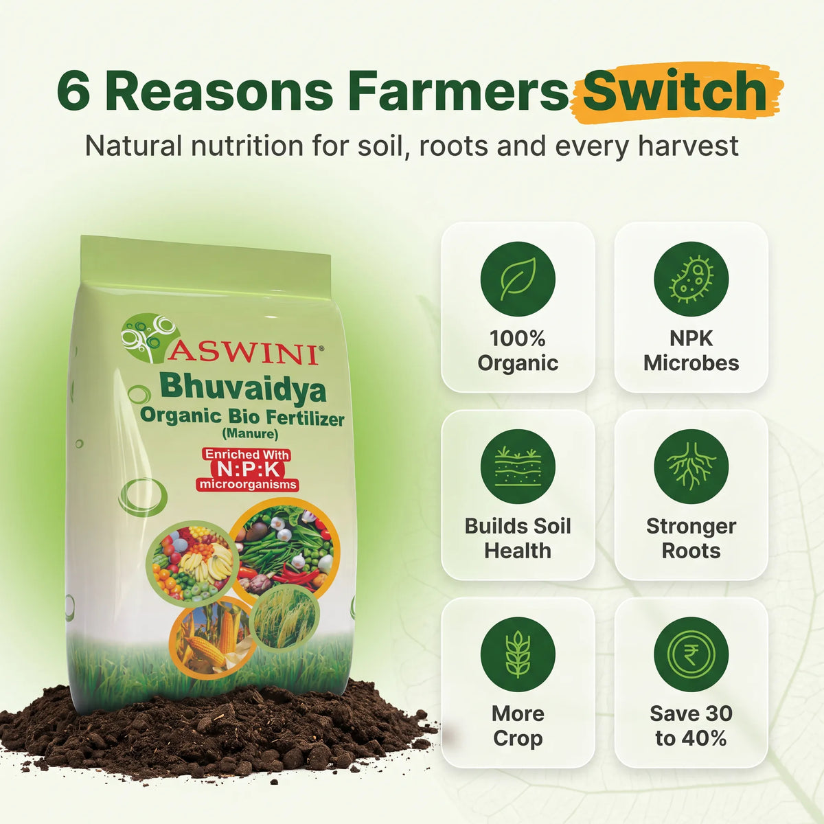 Bhuvaidya Organic Bio Fertilizer – Grow More, Spend Less, Stay Natural