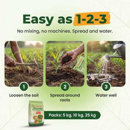 Bhuvaidya Organic Bio Fertilizer – Grow More, Spend Less, Stay Natural